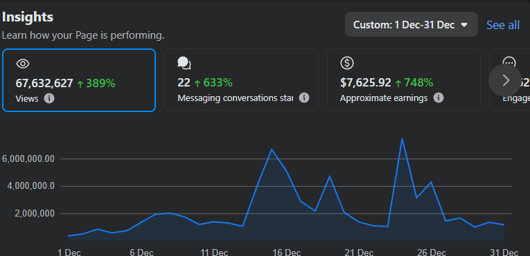 1 month Facebook earnings